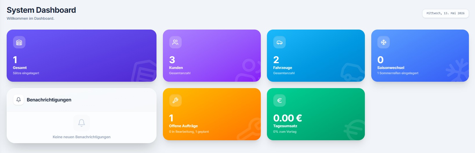DoWo.tech dealer management dashboard